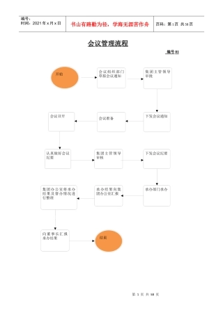 工作流程流程