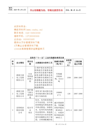 岳阳市工业污染源治理项目表