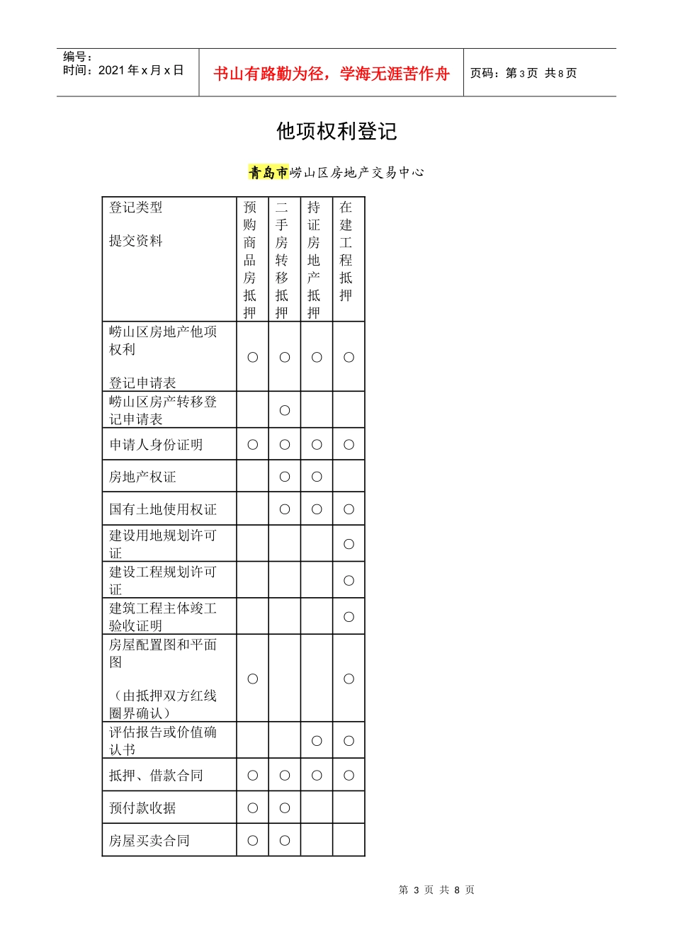 崂山区房产交易中心流程_第3页