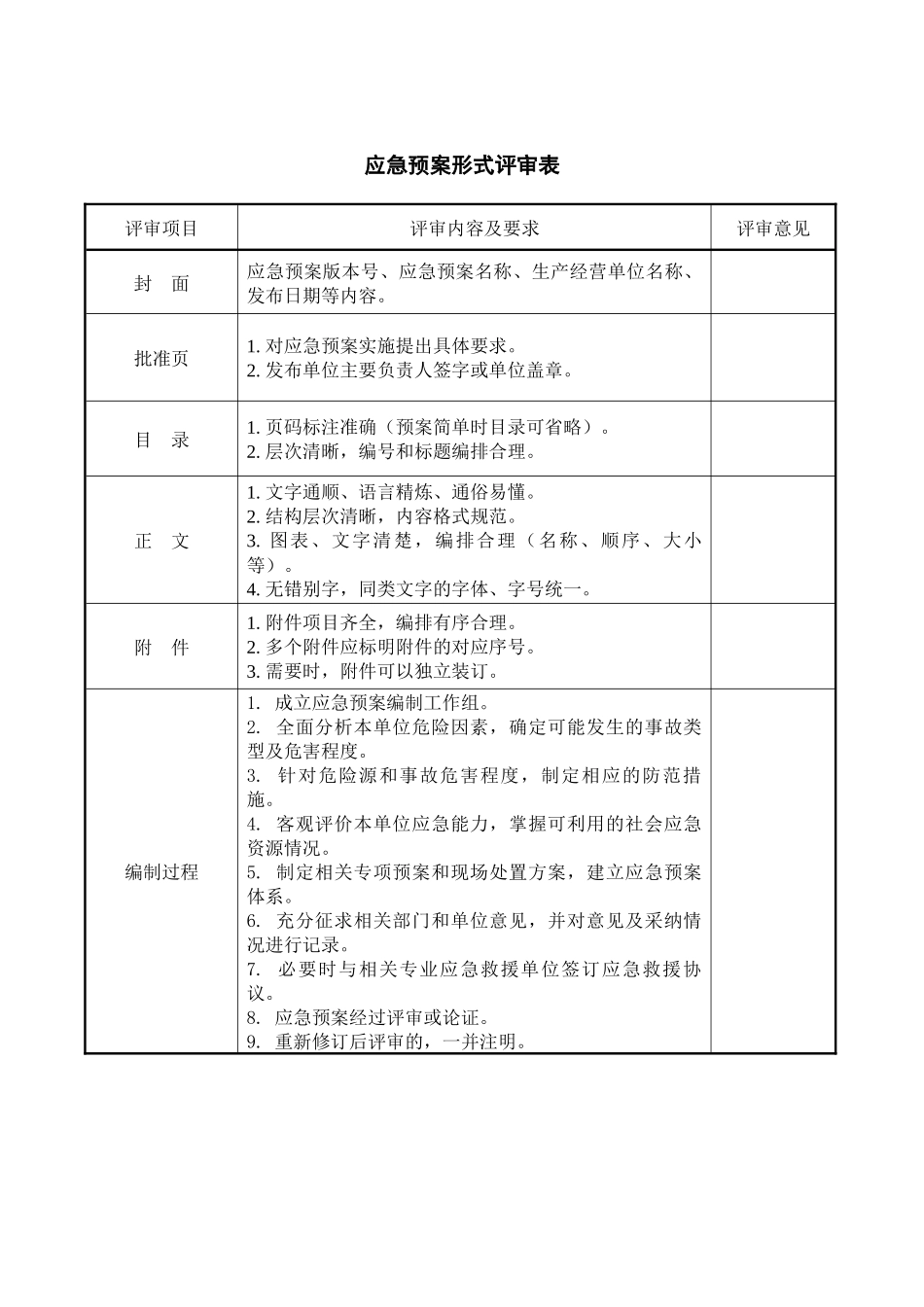 工程项目综合应急预案(道路与桥梁)_第1页