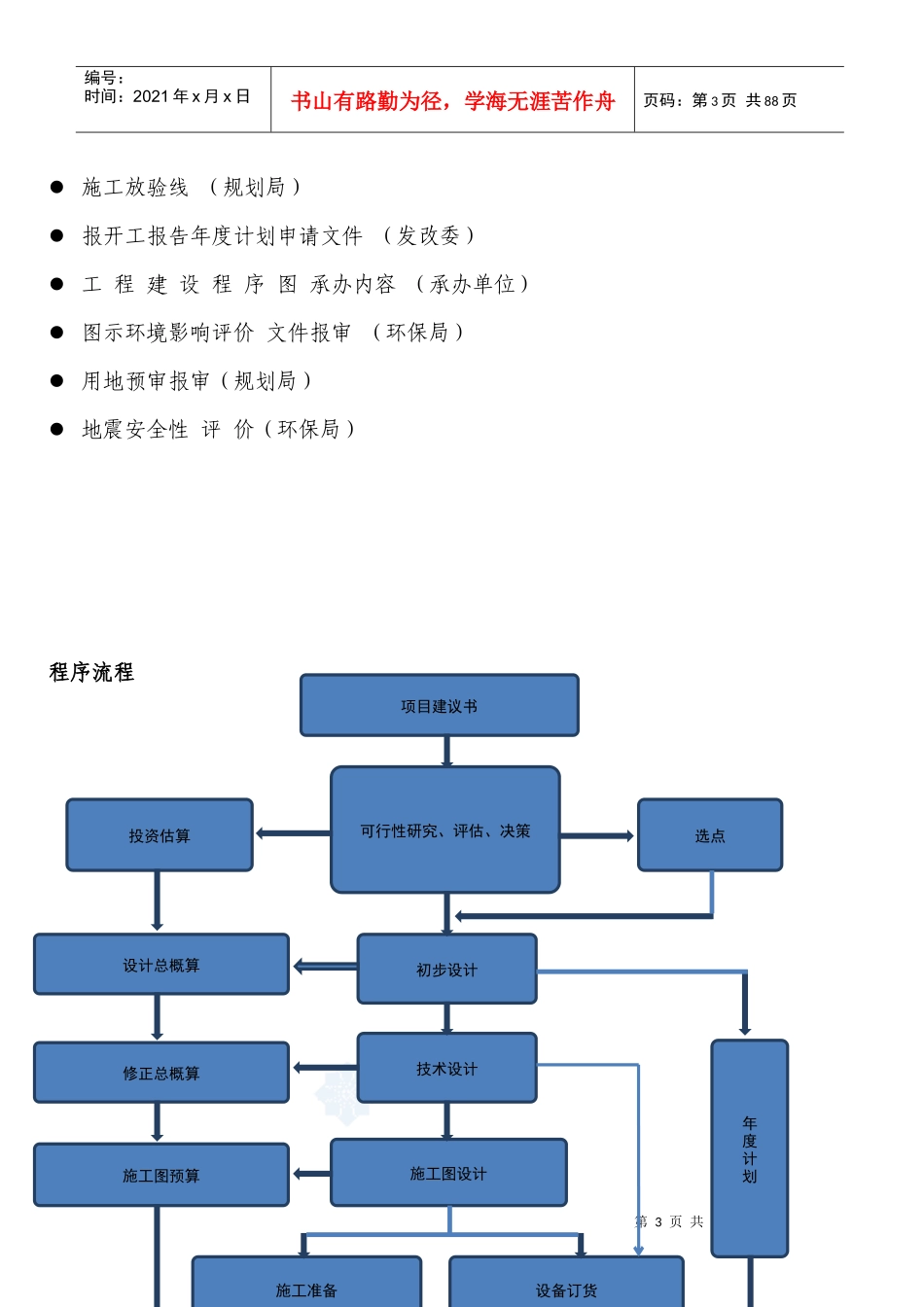 工程项目建设程序详解(doc 79页)_第3页