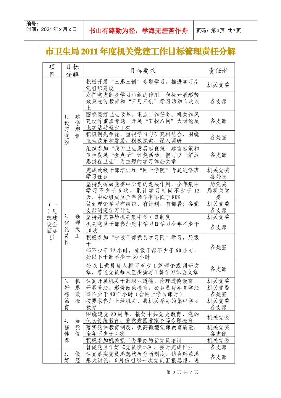 市卫生局XXXX年度机关党建工作目标管理责任分解_第3页