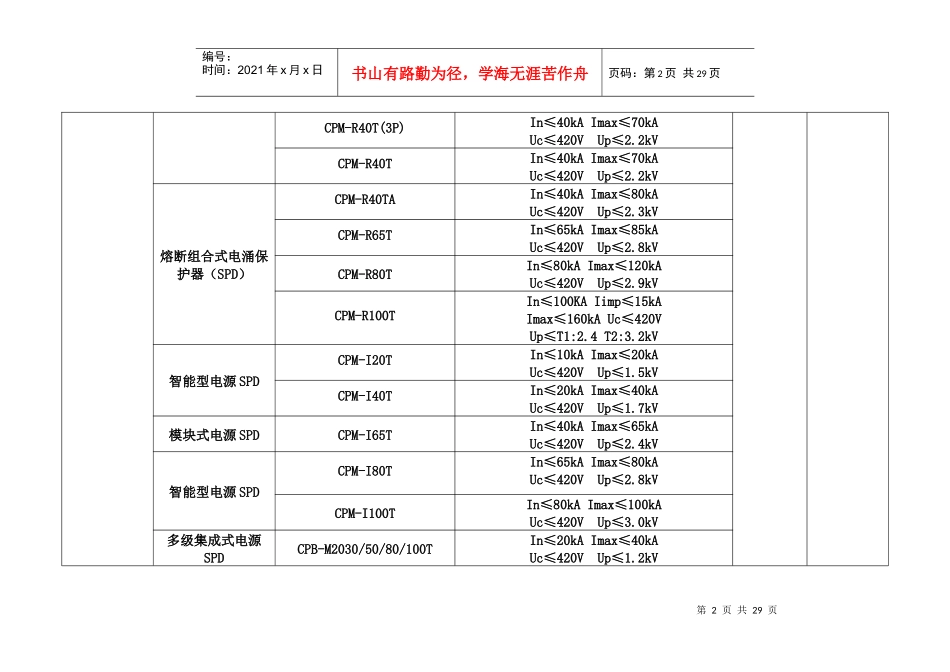 山东省防雷产品备案公告_第2页