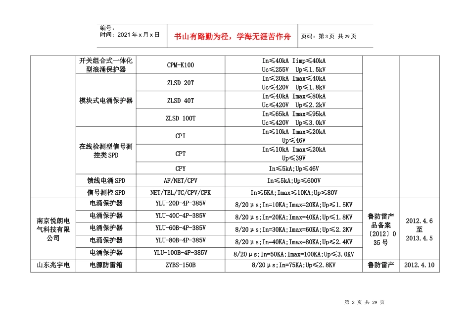 山东省防雷产品备案公告_第3页