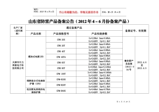 山东省防雷产品备案公告
