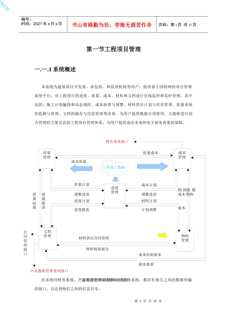 工程項目管理資料_第1页