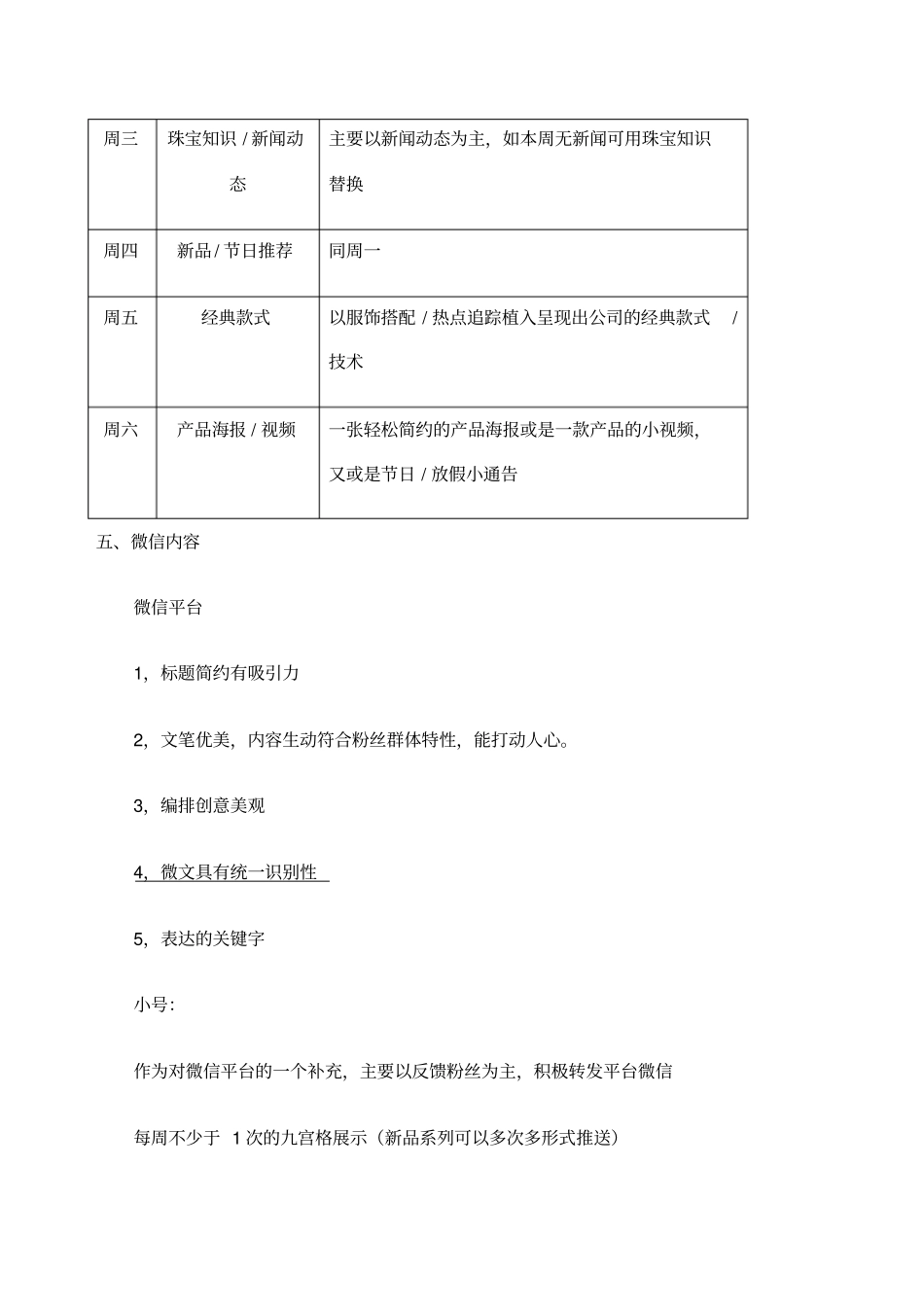 微信公众运营方案_第3页