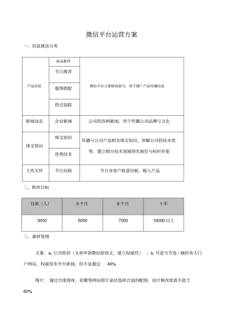 微信公众运营方案