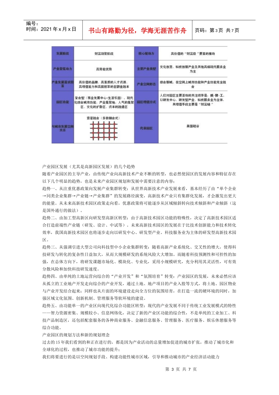 工业园区发展的几个阶段_第3页