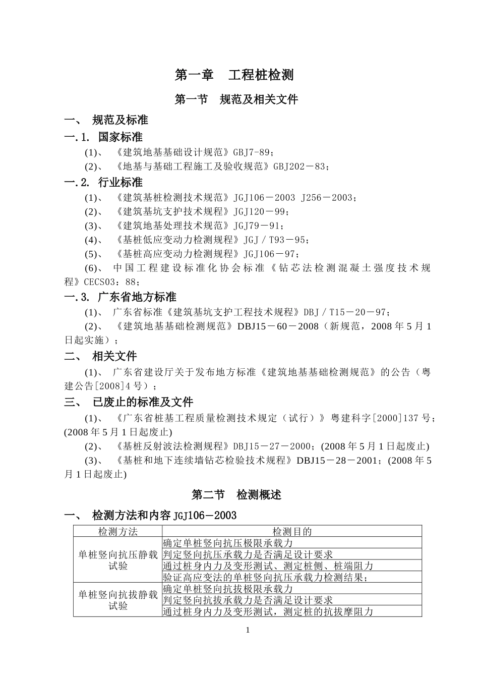 工程桩检测(草稿)_第1页