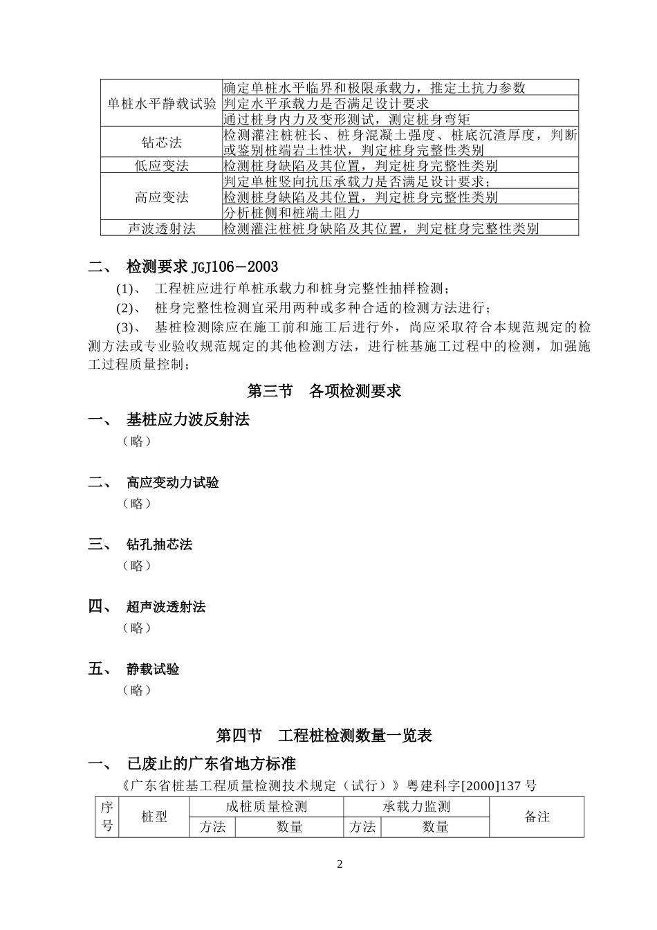 工程桩检测(草稿)_第2页