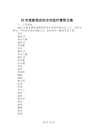 XX年度新型农村合作医疗筹资方案