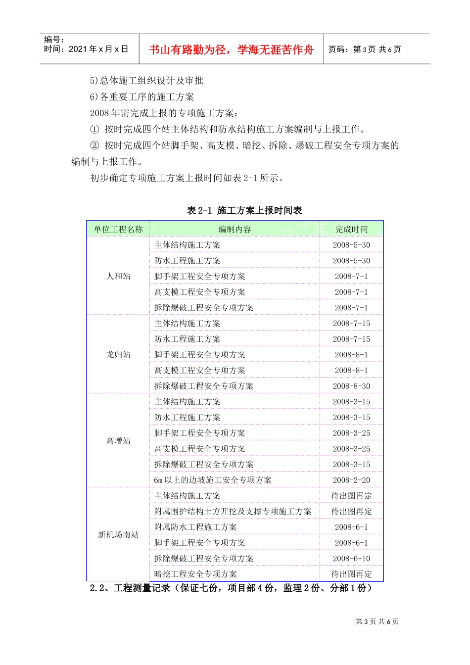 工程技术部年度工作计划书_第3页