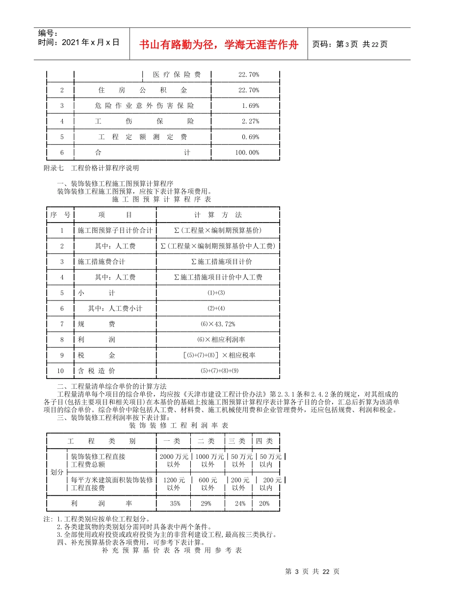 工程量计算规则装饰_第3页