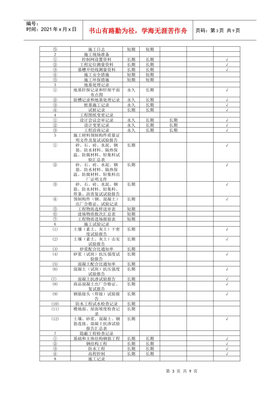 工程资料存档规定_第3页