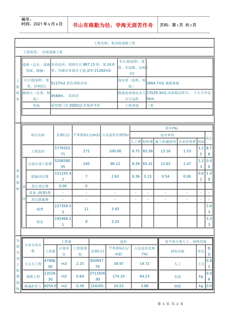 市政道路工程8_第1页