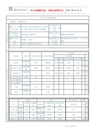 市政道路工程8