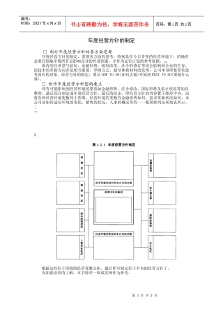 年度经营方针的制定