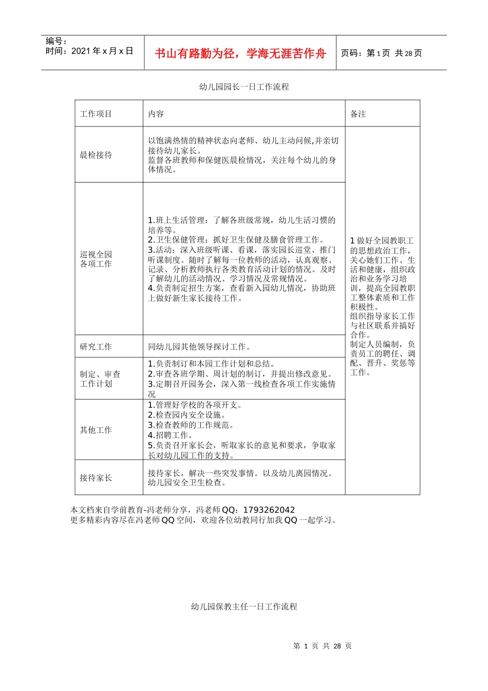 幼儿园园长、保教主任、后勤主任一日工作流程及内容_第1页