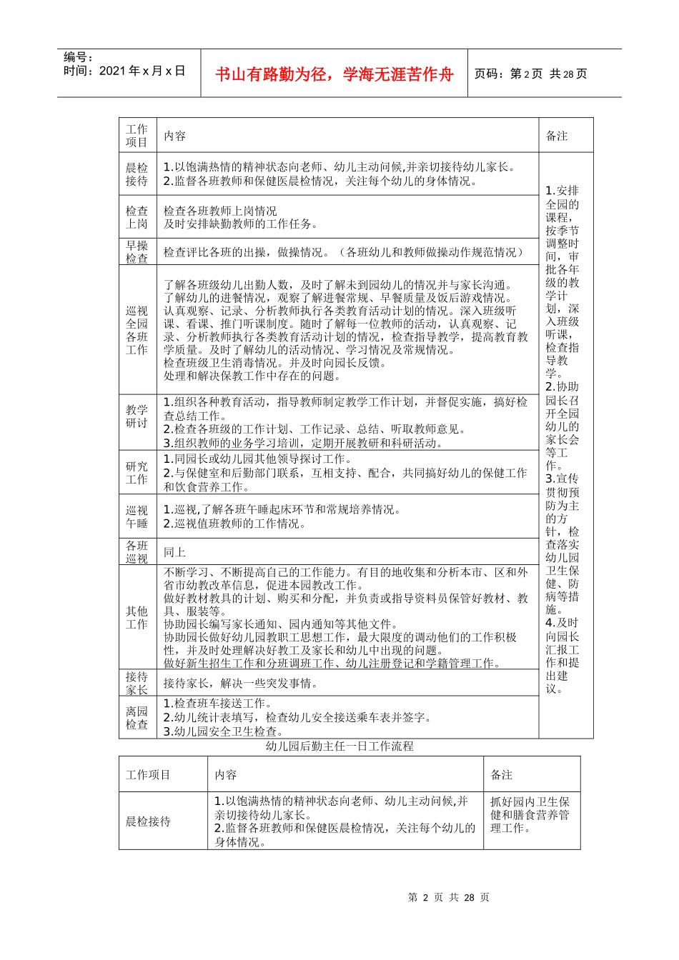 幼儿园园长、保教主任、后勤主任一日工作流程及内容_第2页