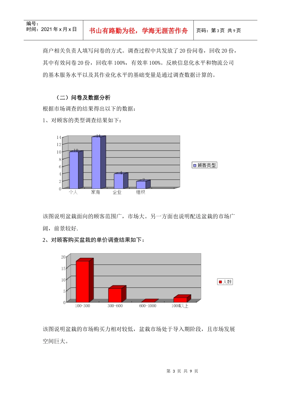 广州盆栽市场物流配送问题探讨_第3页