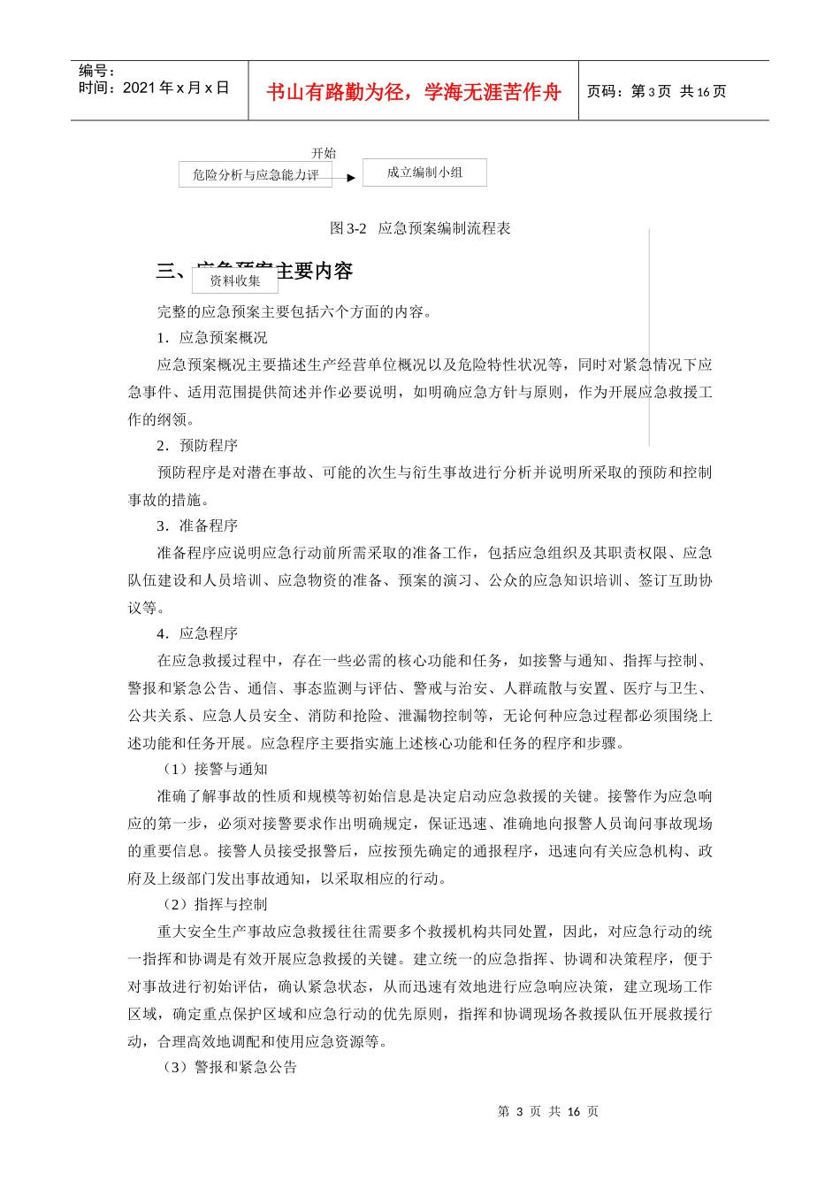 应急预案编制_第3页