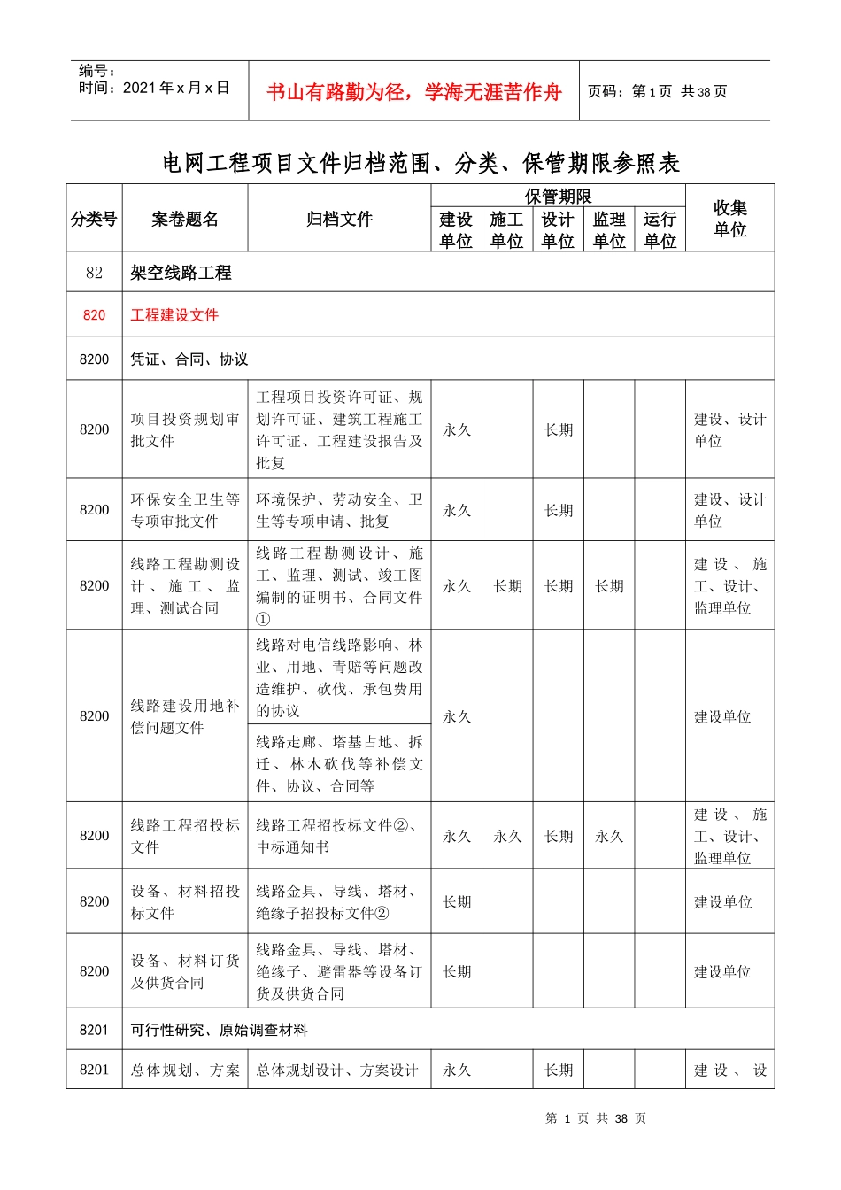 广东电网建设项目档案管理制度(输变电工程相关单位需完_第1页