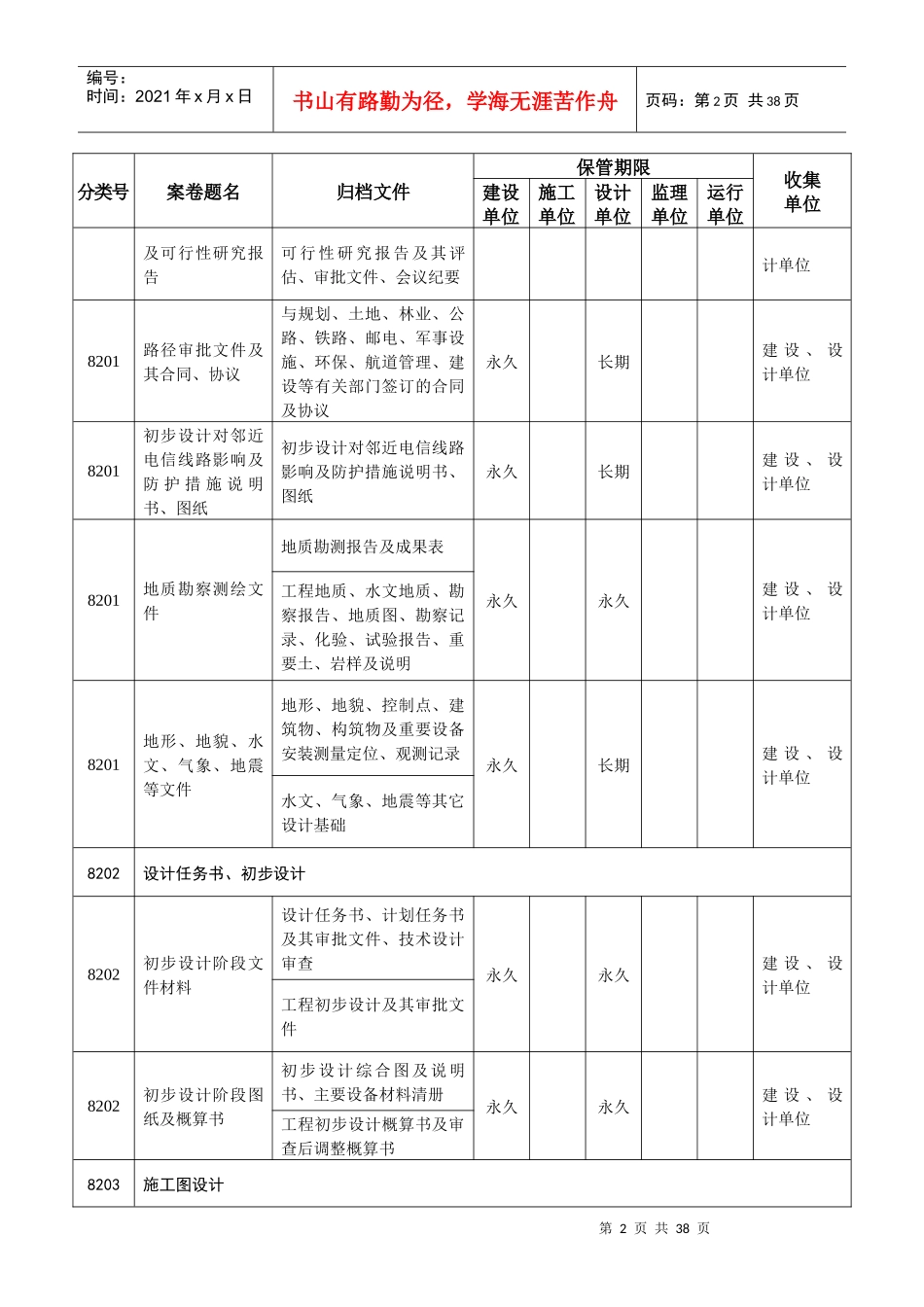 广东电网建设项目档案管理制度(输变电工程相关单位需完_第2页