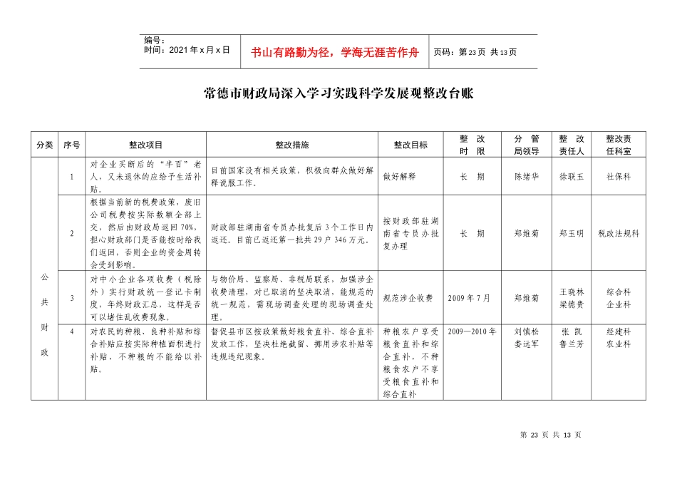 常德市财政局深入学习实践科学发展观整改台账_第1页