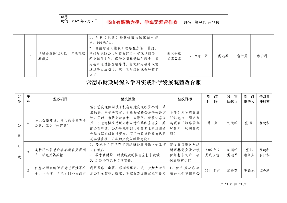 常德市财政局深入学习实践科学发展观整改台账_第2页