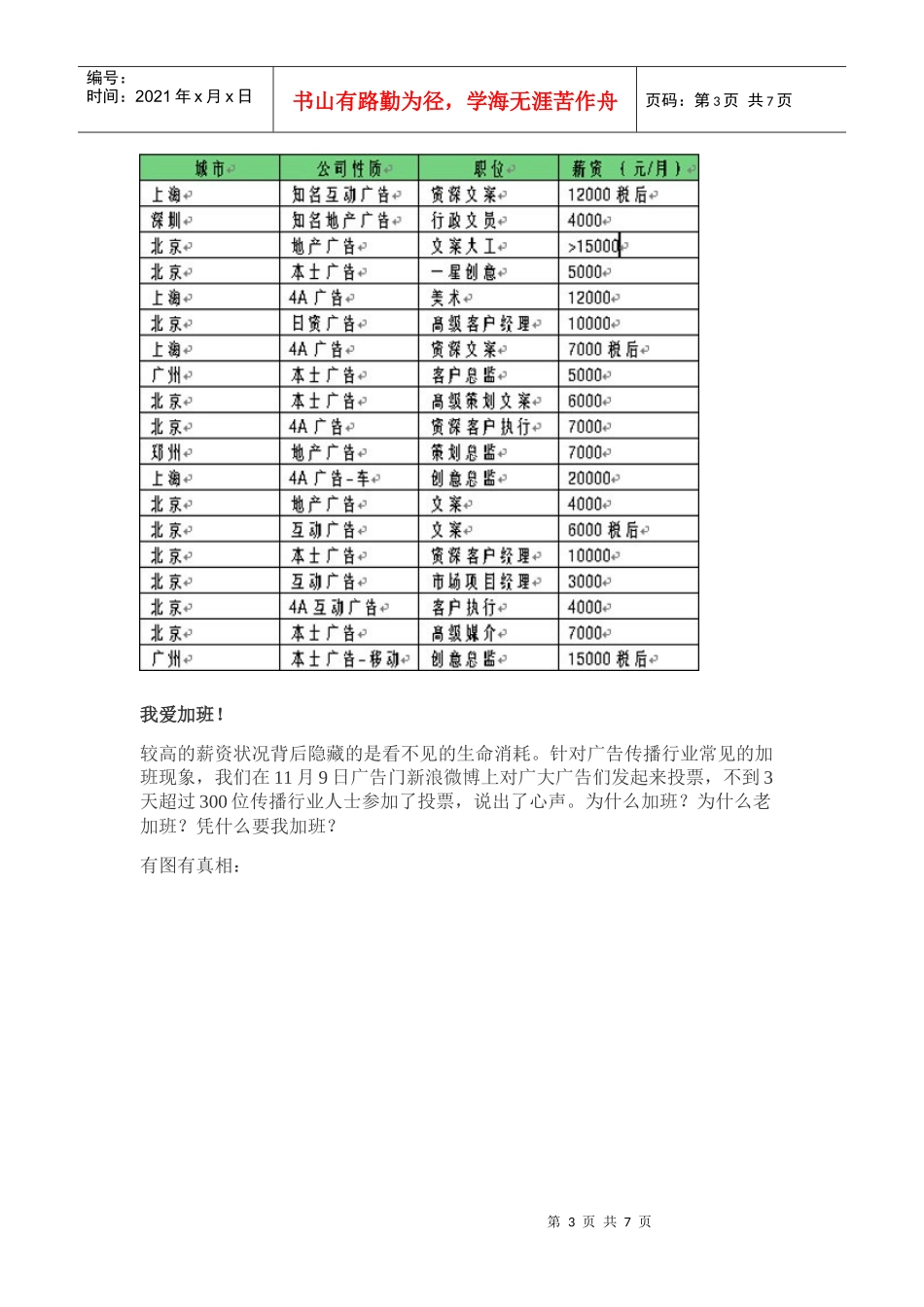 广告行业薪水分析_第3页