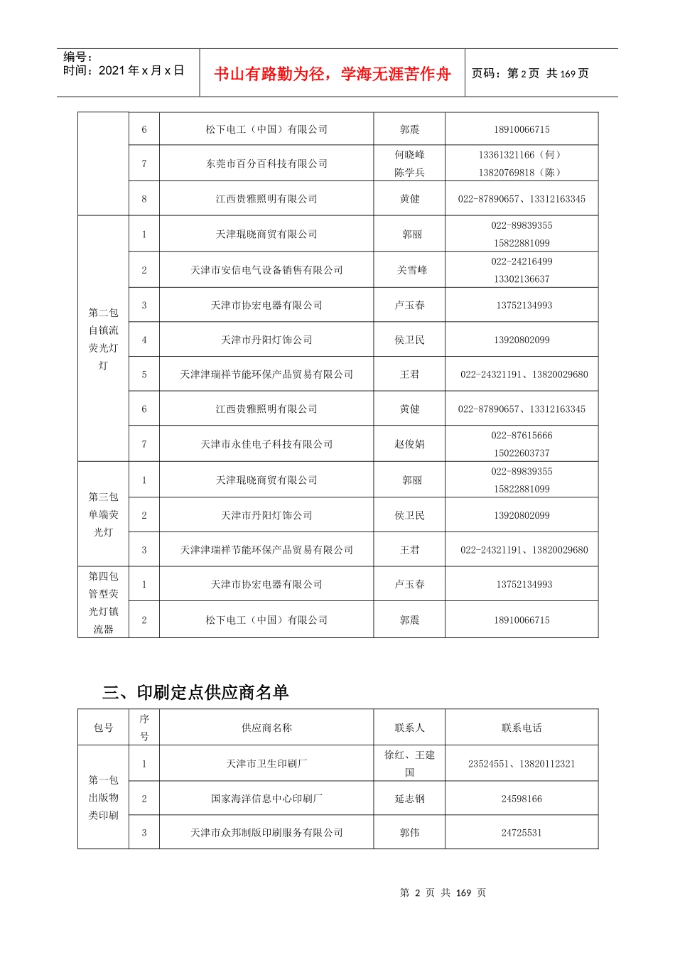 市级预算单位XXXX年度协议供货和定点采购_第2页