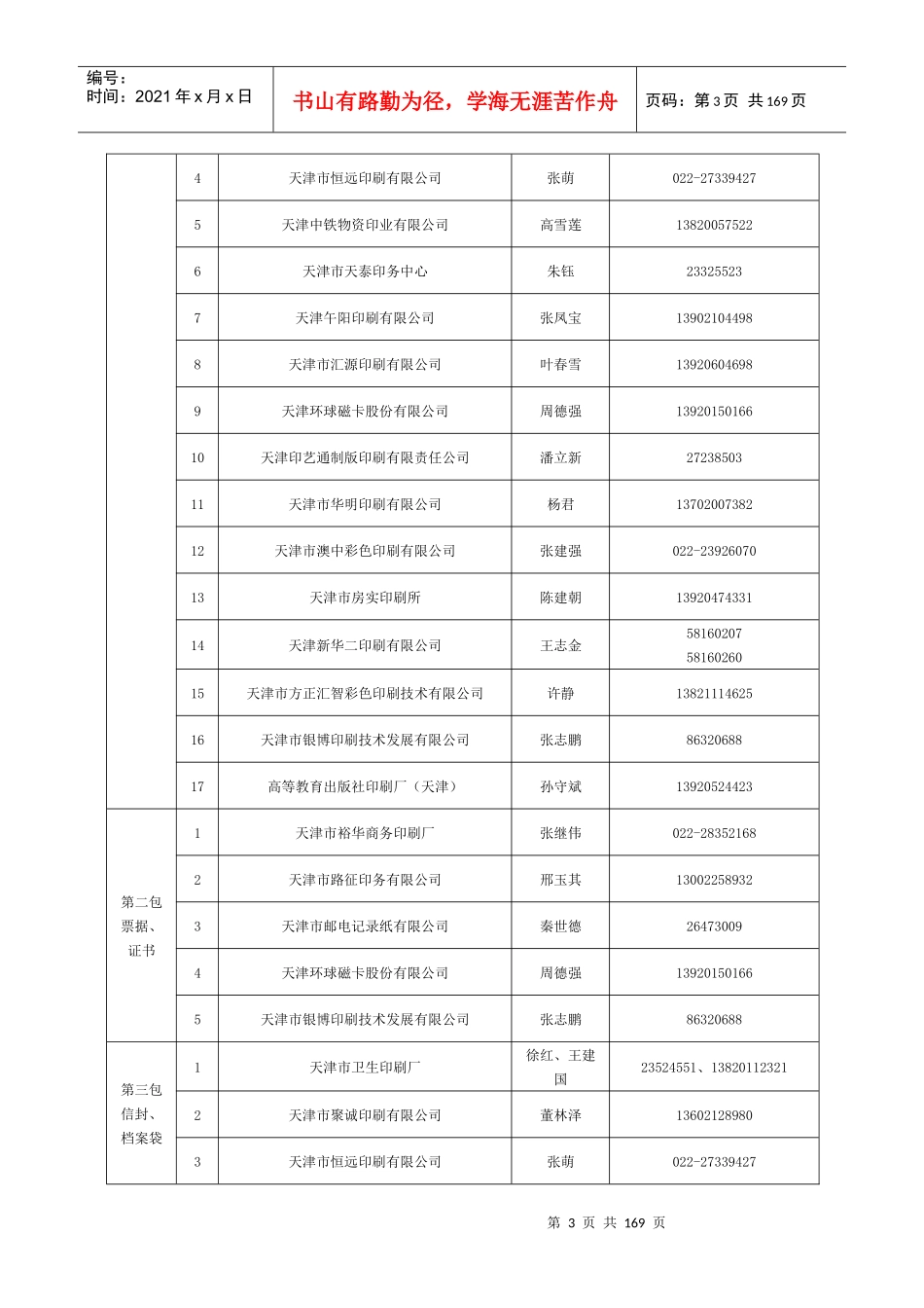市级预算单位XXXX年度协议供货和定点采购_第3页