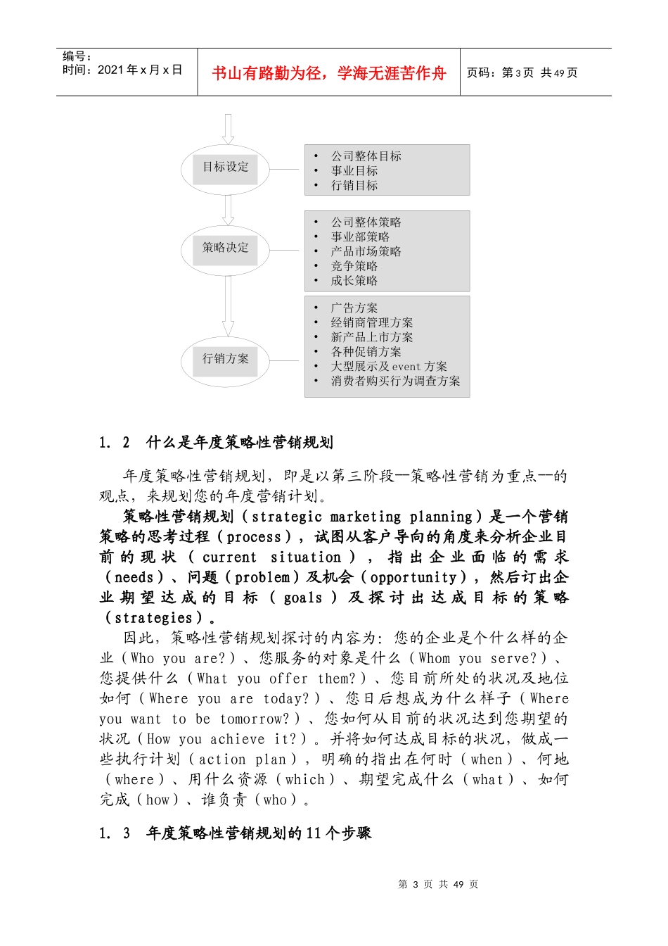 年度策略性营销规划教材_第3页
