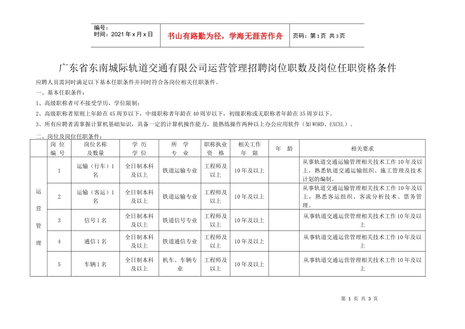 广东省东南城际轨道交通有限公司运营管理招聘岗位职数..._第1页