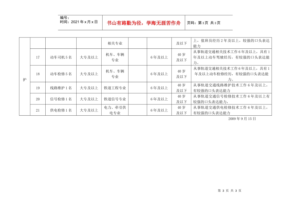 广东省东南城际轨道交通有限公司运营管理招聘岗位职数..._第3页