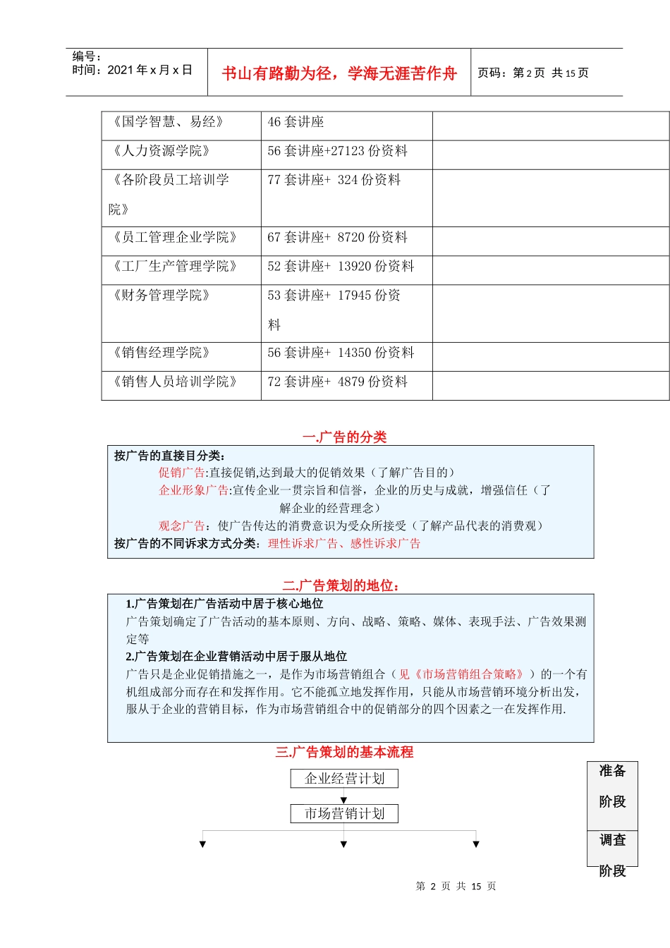 广告策划的地位与流程_第2页