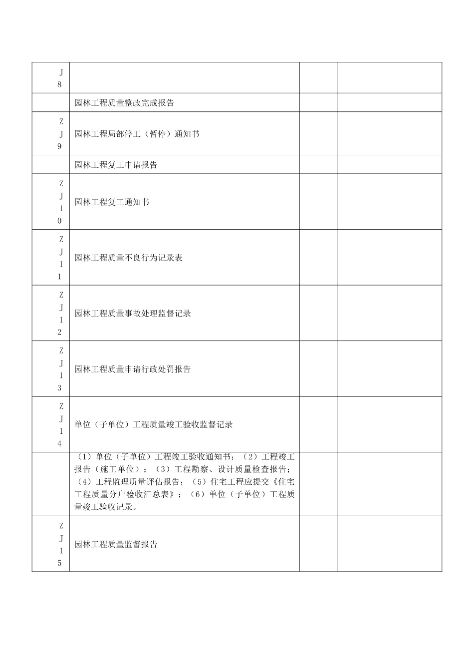 园林工程质量监督档案_第3页