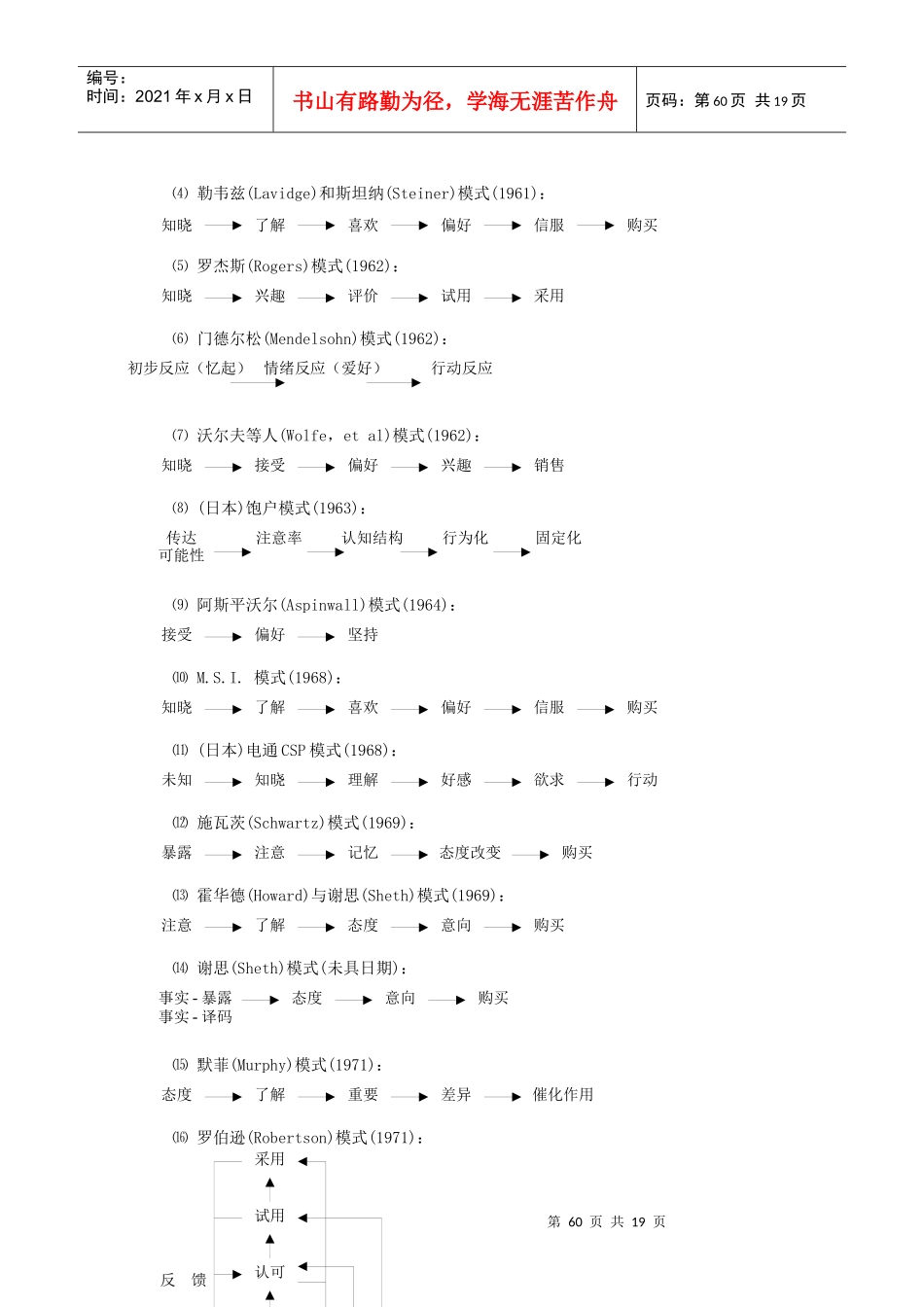 广告策划的心理依据和方法_第3页