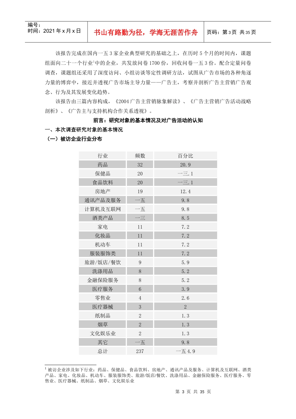 广告主生态调查综合报告_第3页