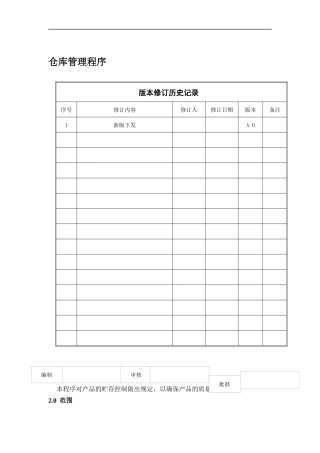 广西XX食品工业有限公司仓库管理程序(doc 3)