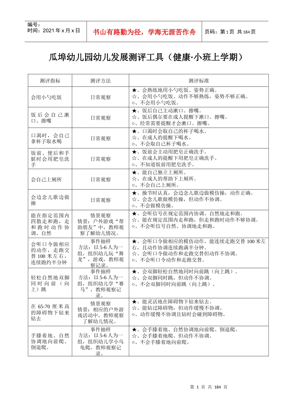 幼儿园幼儿发展测评标准(1)1_第1页