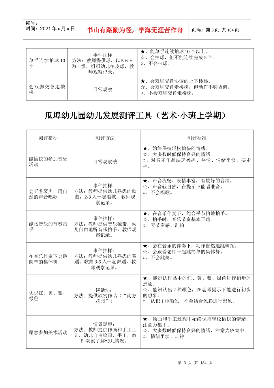 幼儿园幼儿发展测评标准(1)1_第3页