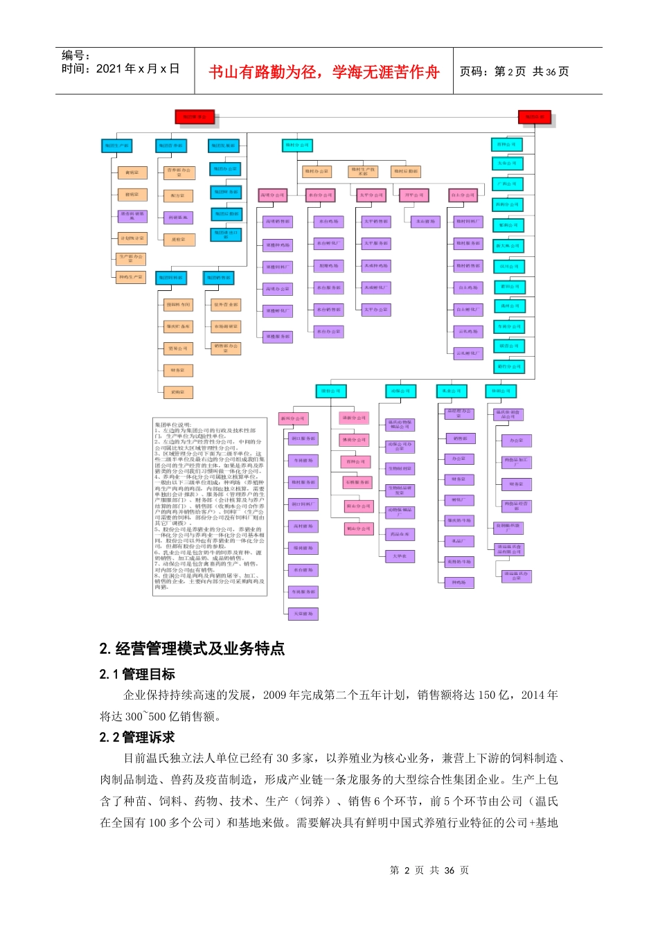 广州温氏EAS项目管理实施知识分析案例_第2页