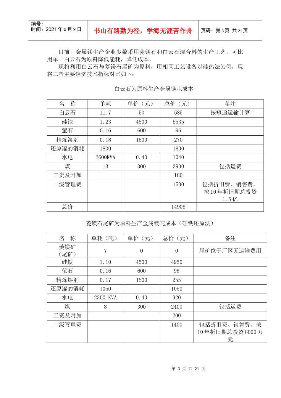 年产二万吨原镁及镁合金项目分析报告_第3页