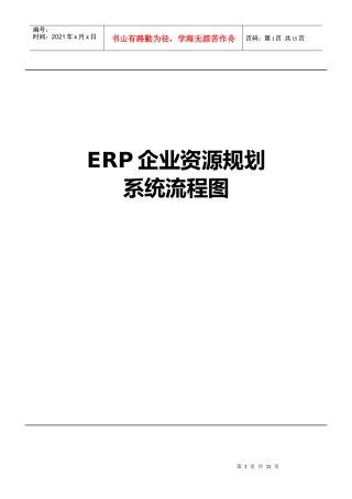 库存管理系统流程图