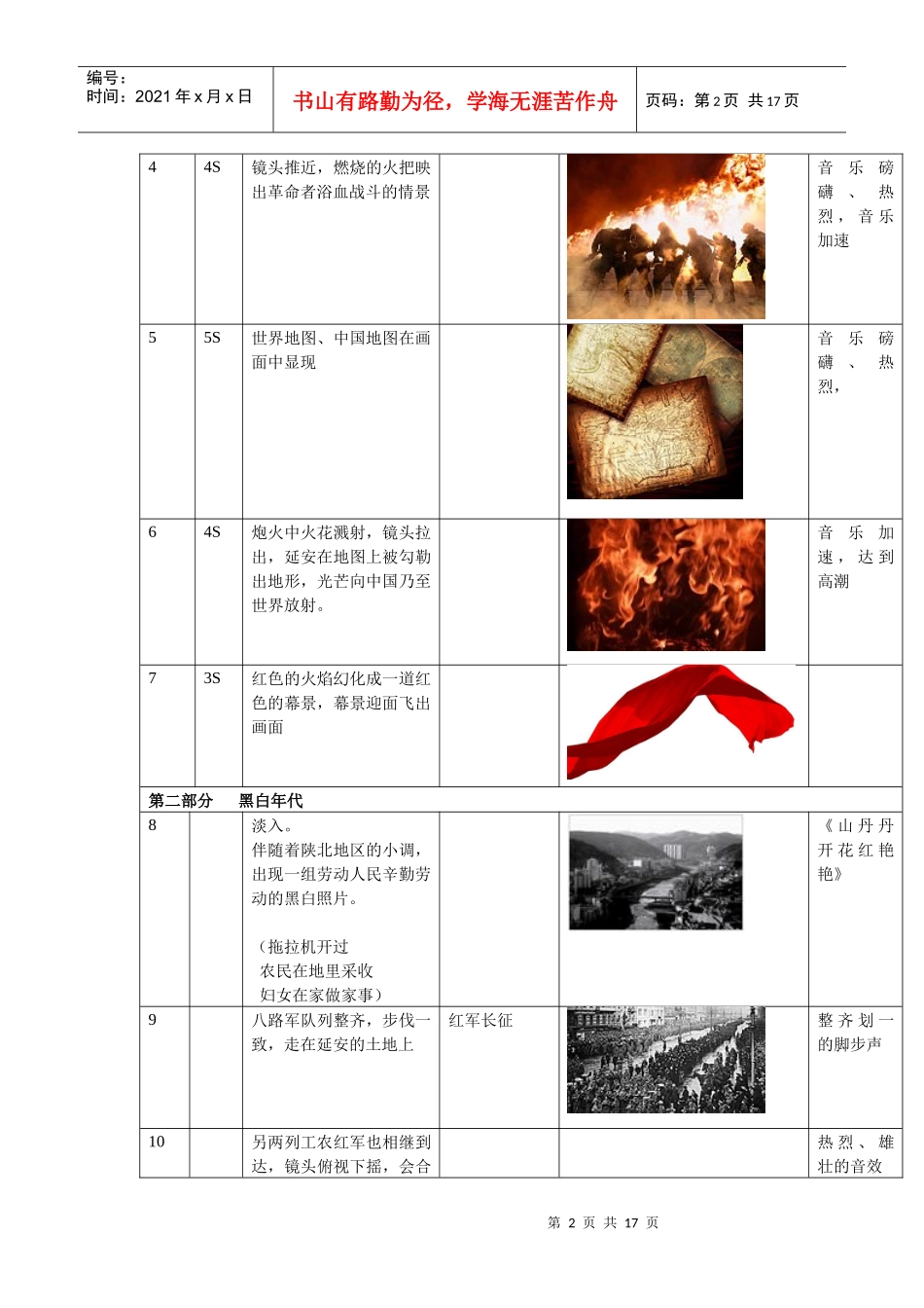 延安科技馆展示策划_第2页