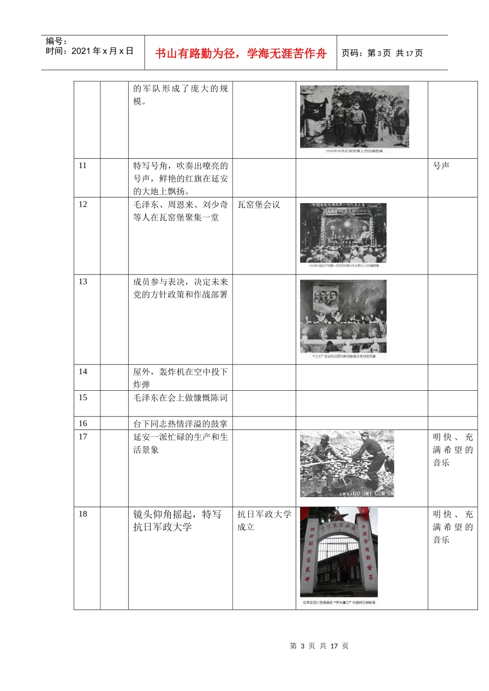 延安科技馆展示策划_第3页