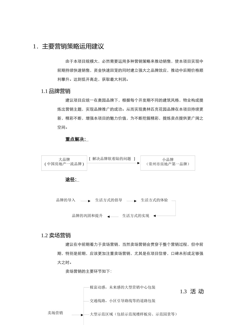 常奥策划报告-3_第2页