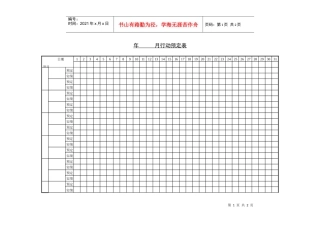 年度计划表与预算表